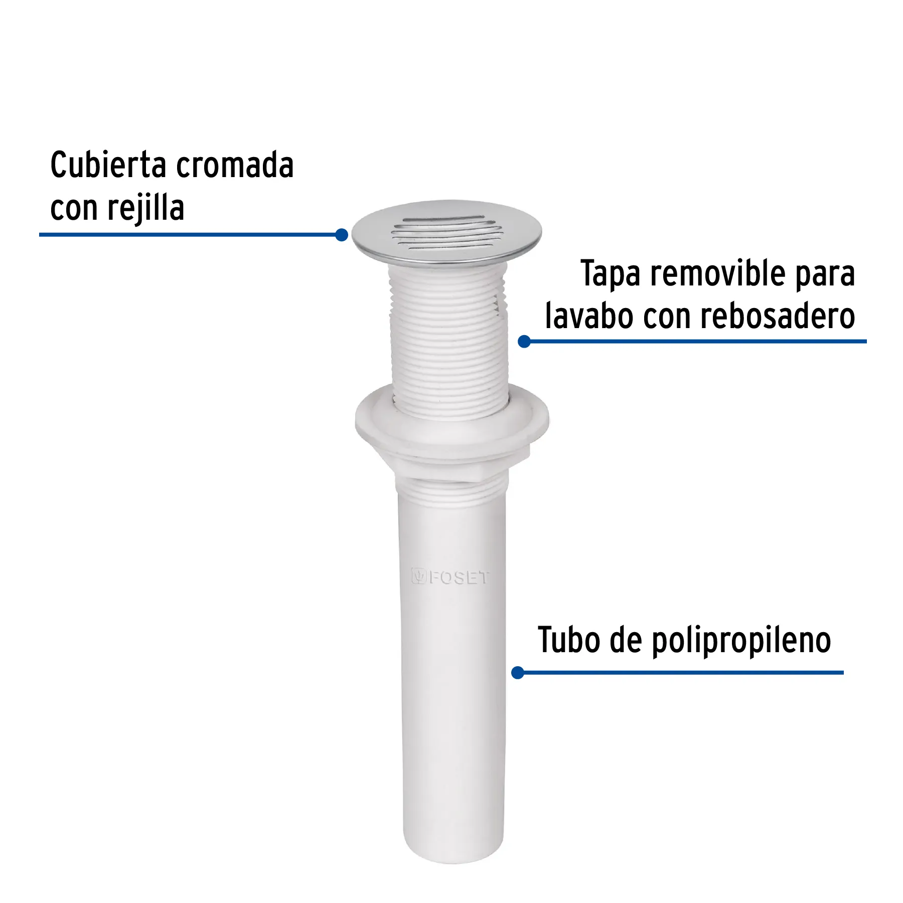 Contra para lavabo  Blanco Foset De Polipropileno Cubierta cromada con rejilla