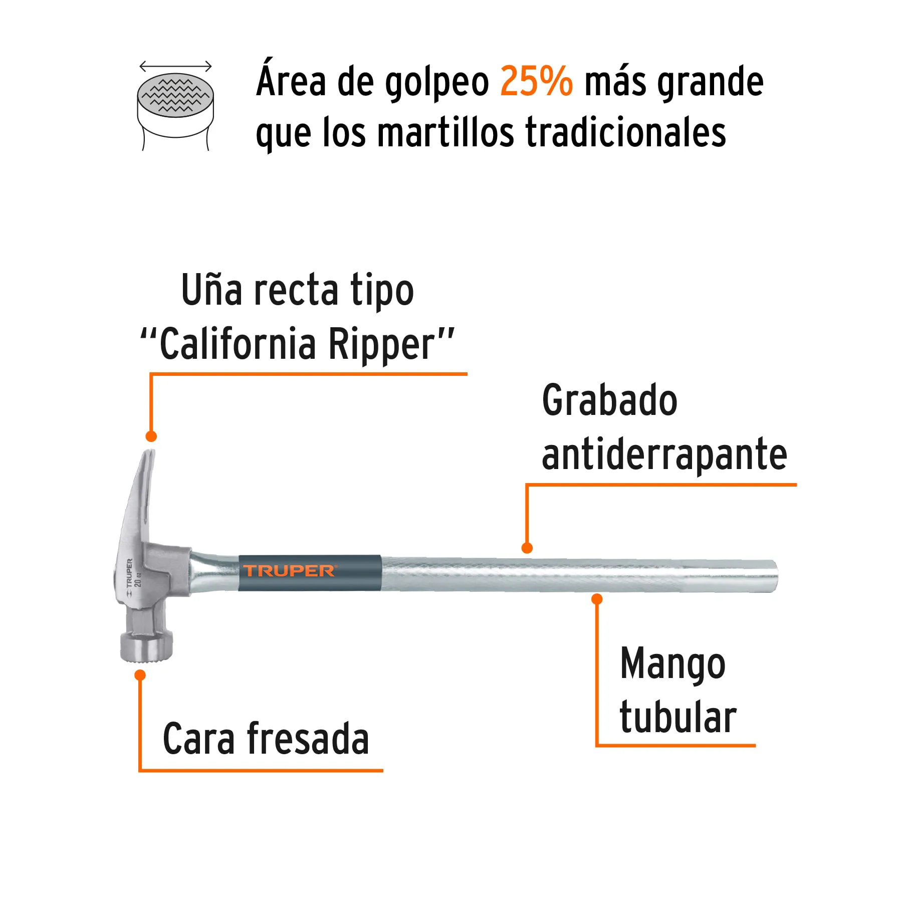 Martillo Truper 20 oz Mango de metal