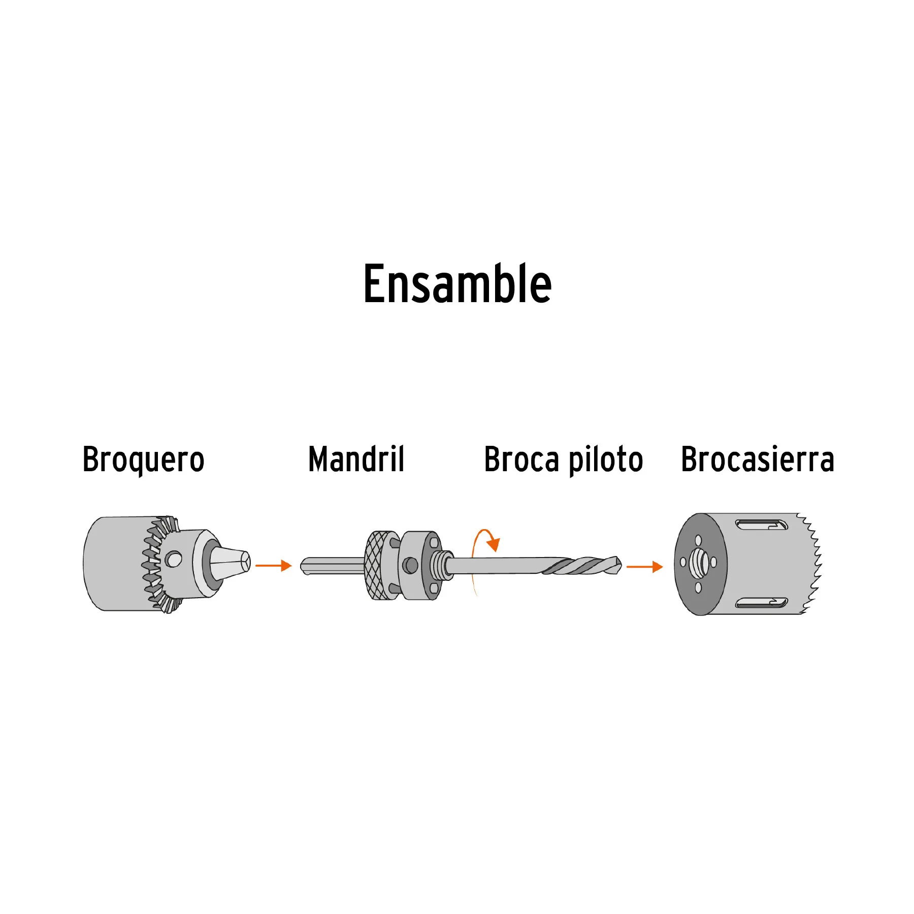 Brocasierra 1-9/16 " (40 mm) Truper Bimetalica