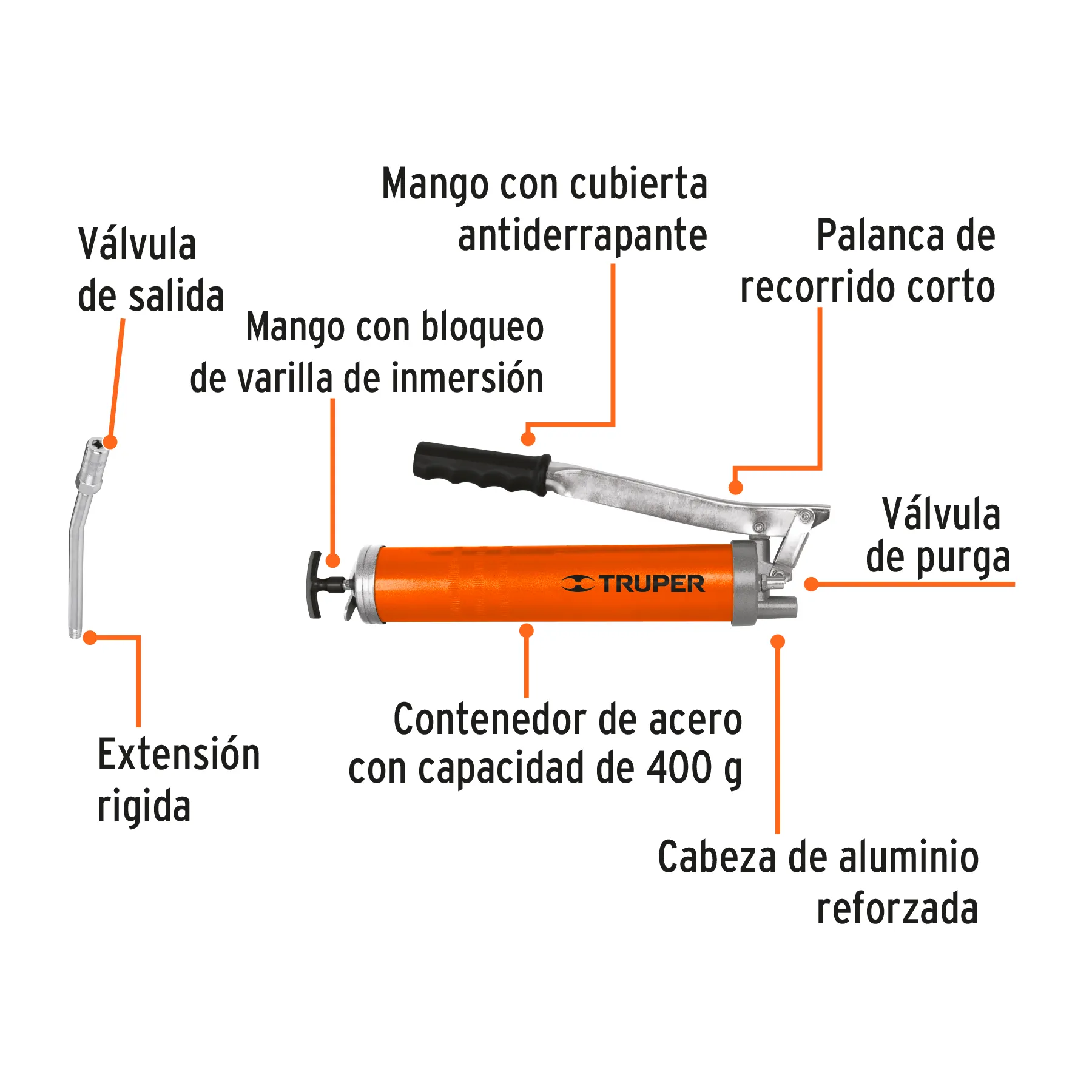 Inyector de grasa Truper 8,000 psi