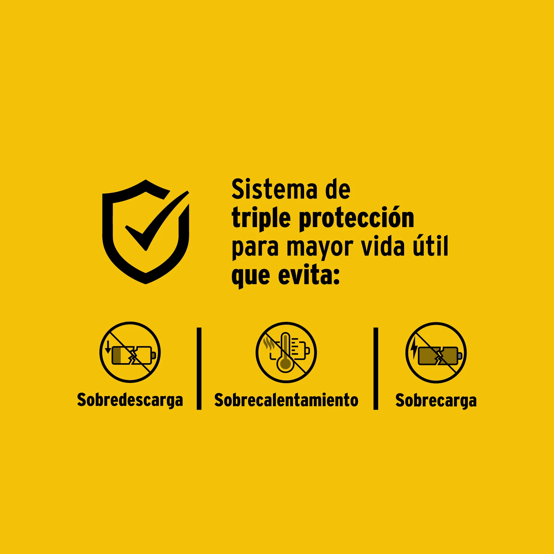 Bateria ion litio Pretul 20 V