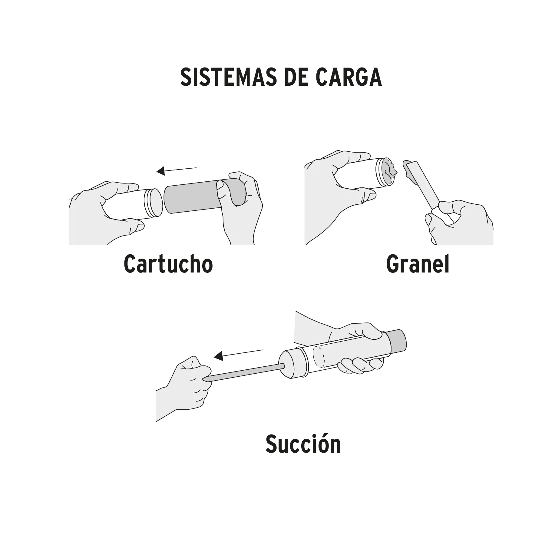 Inyector de grasa Truper 6,000 psi
