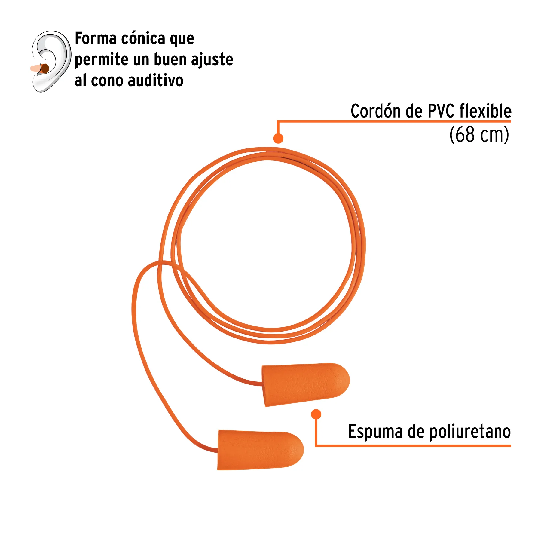 Tapones auditivos Truper De espuma de poliuretano En tarjeta