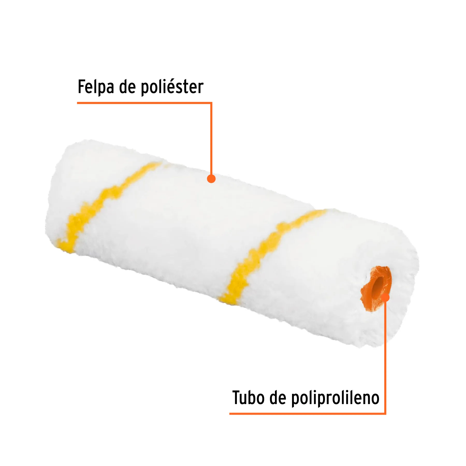 Felpa para rodillo 4 " Truper Poliéster