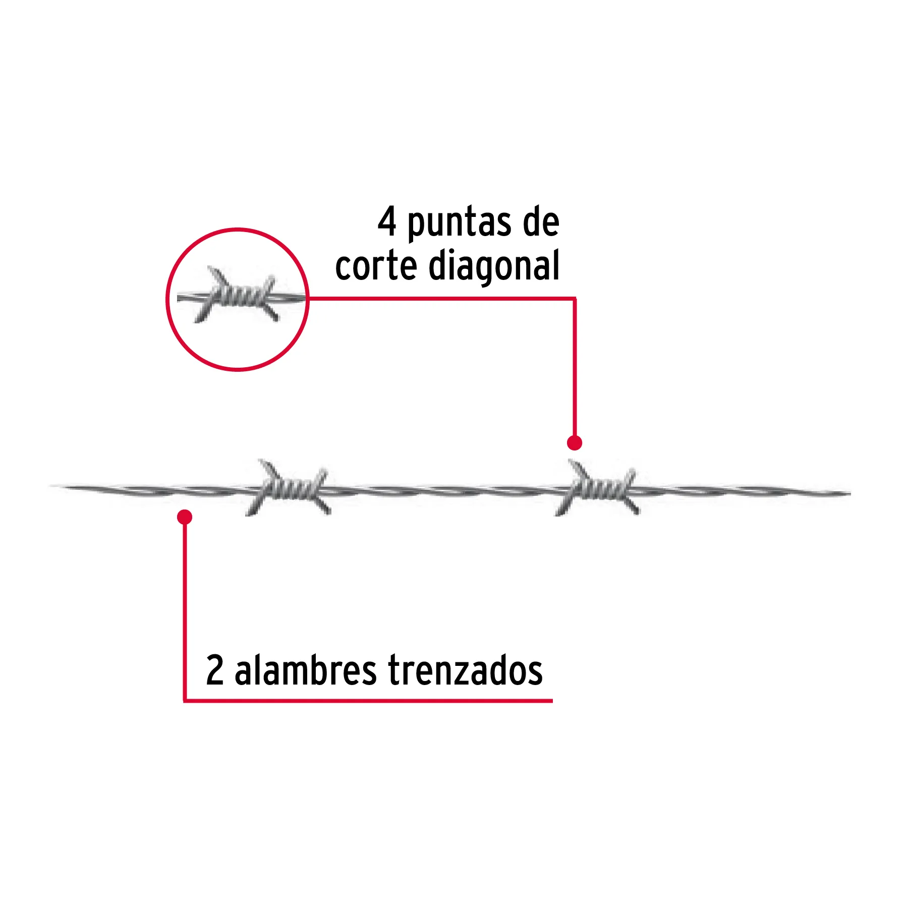 Alambre de puas galvanizado 100 m Fiero