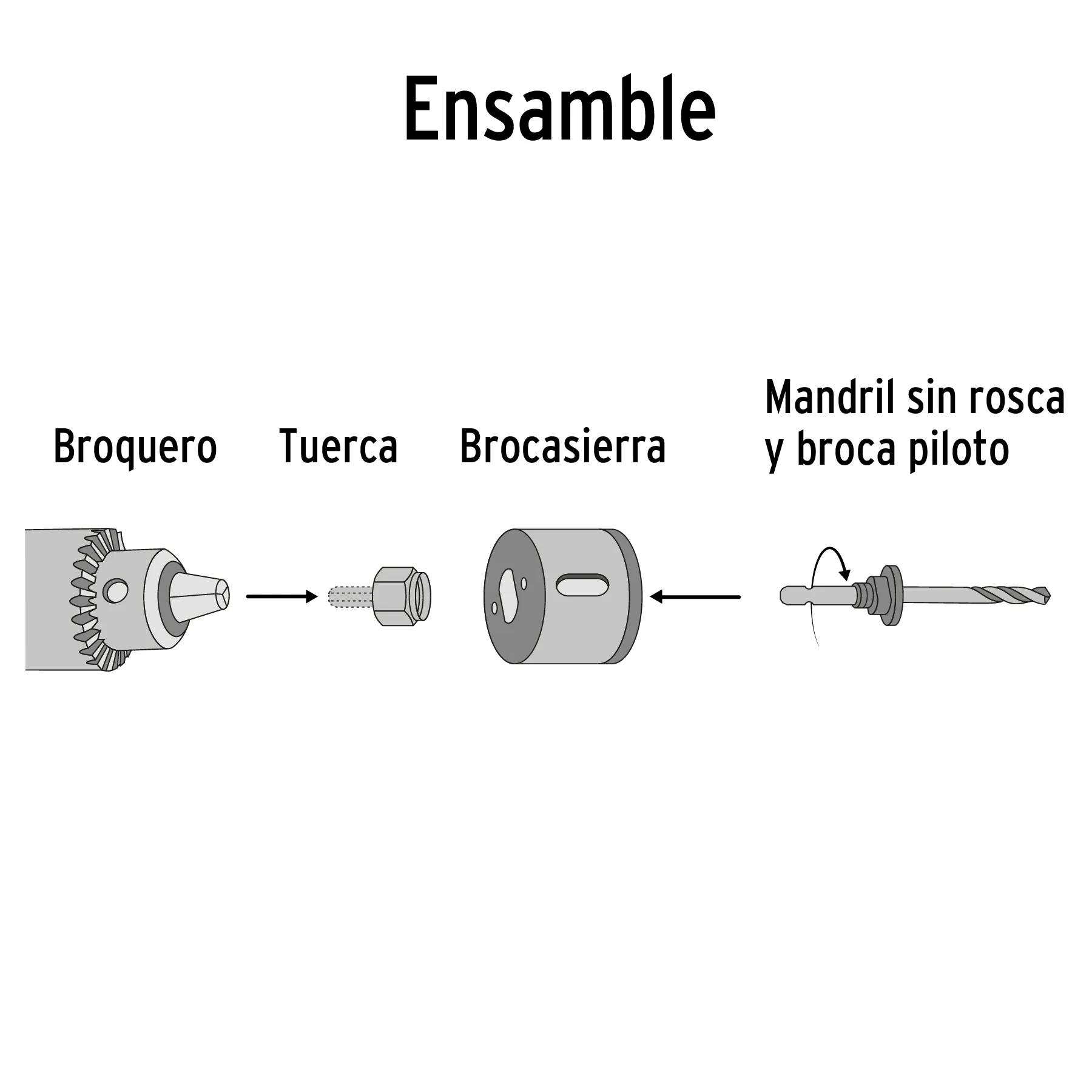 Juego de brocasierras Pretul 5 piezas