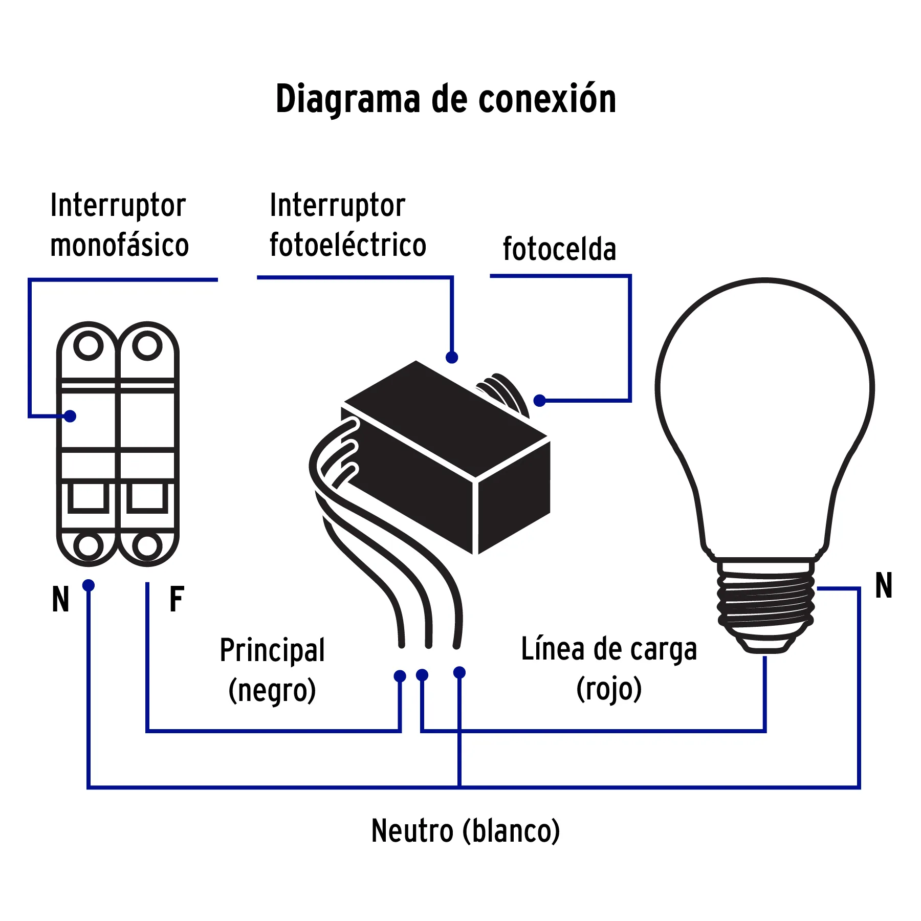 Fotocelda (Interruptor fotoeléctrico) Volteck