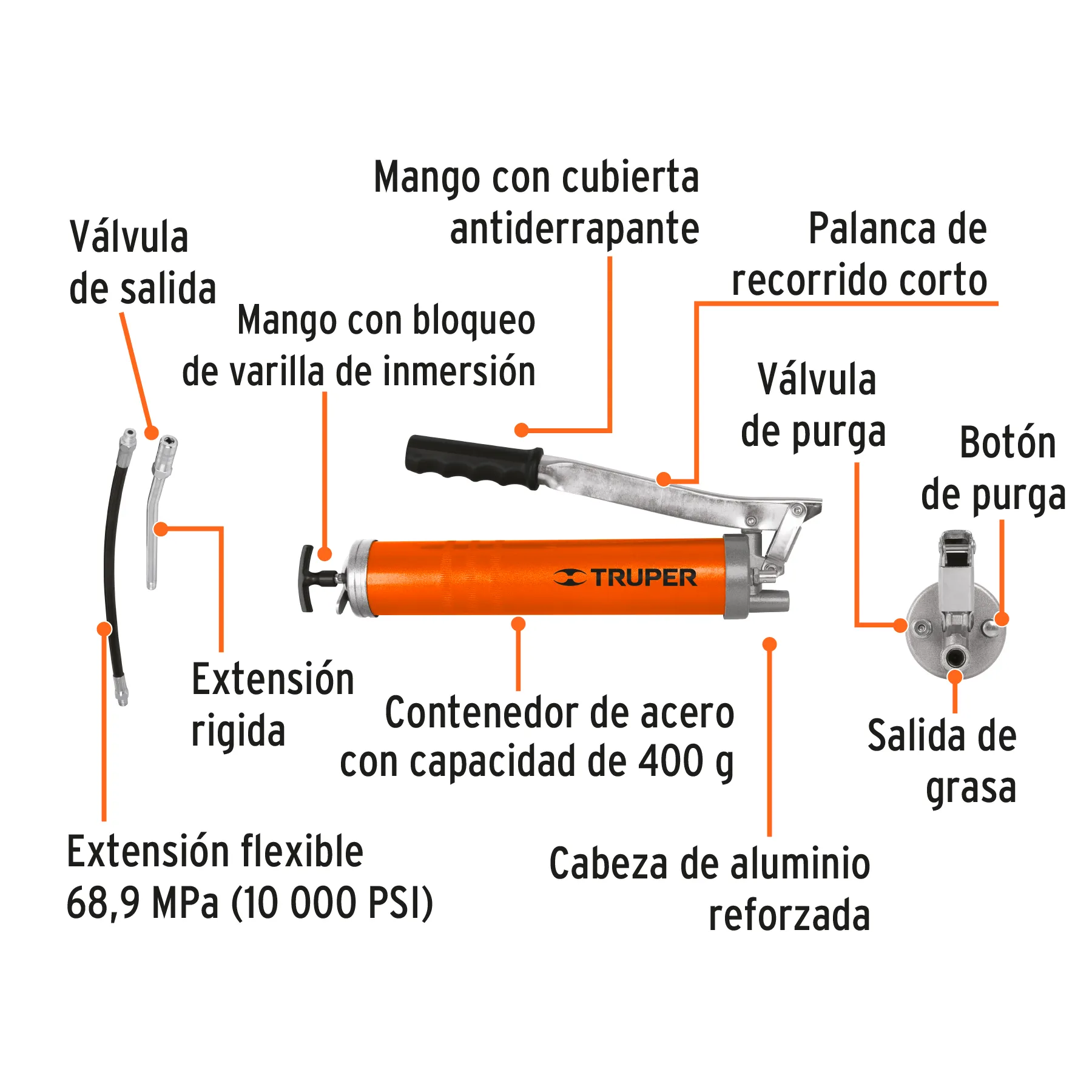 Inyector de grasa Truper 10,000 psi