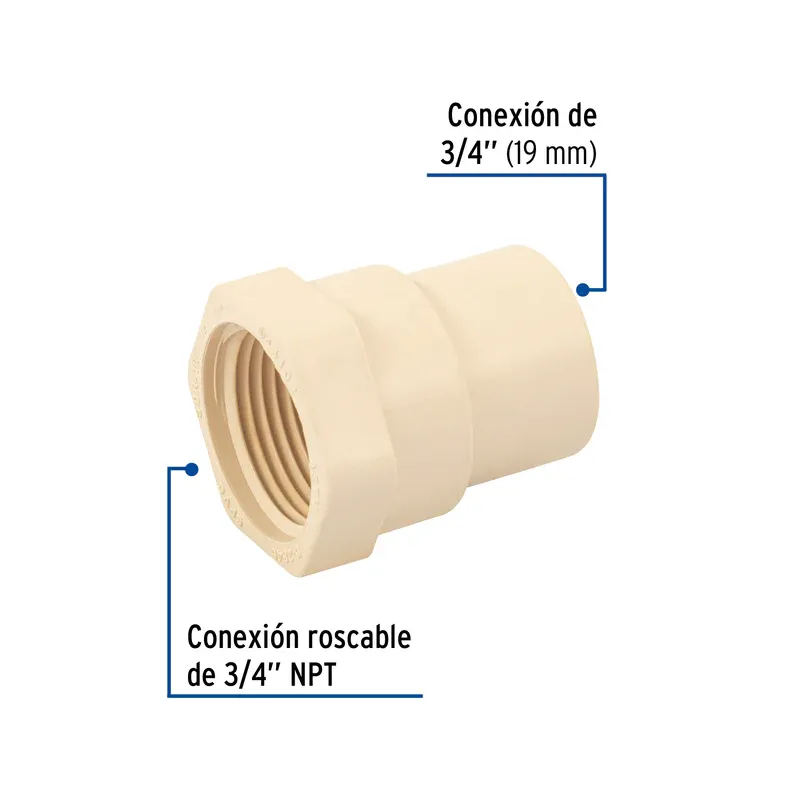 CRI cpvc