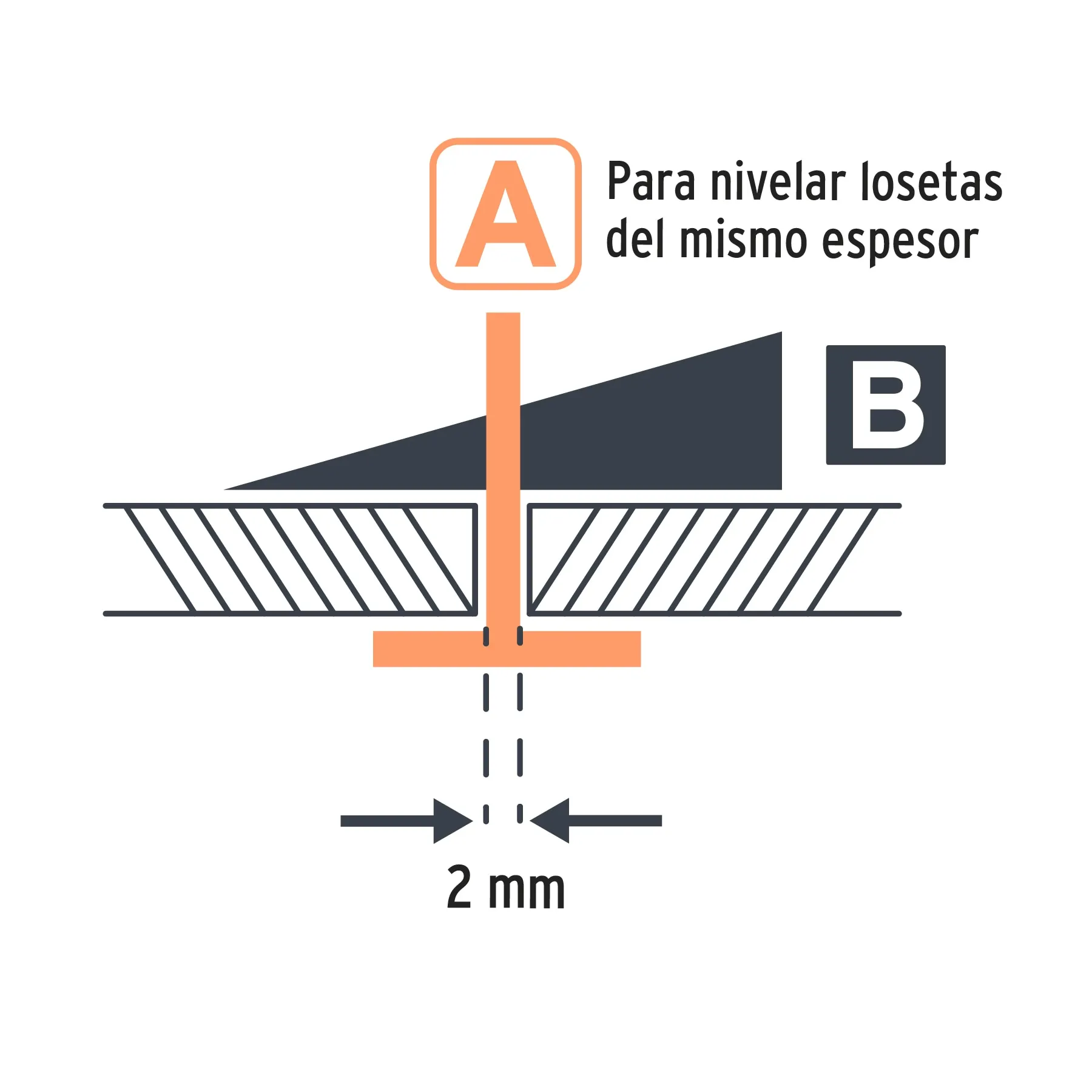 Ancla para nivelación de azulejos Recta Truper 2 mm Bolsa (100 pz)