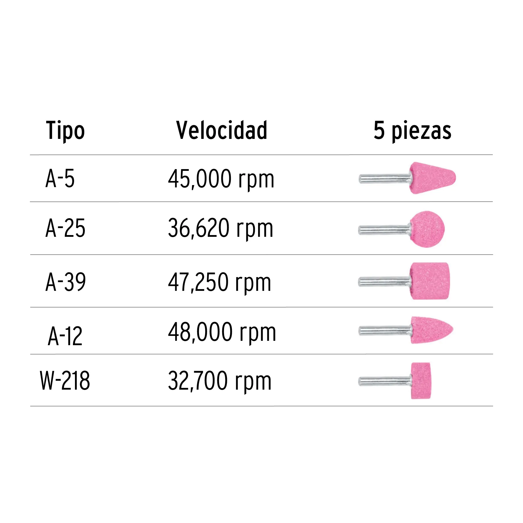 Piedras montadas Rosa Truper Juego (5 pz) Uso general 1/4 "