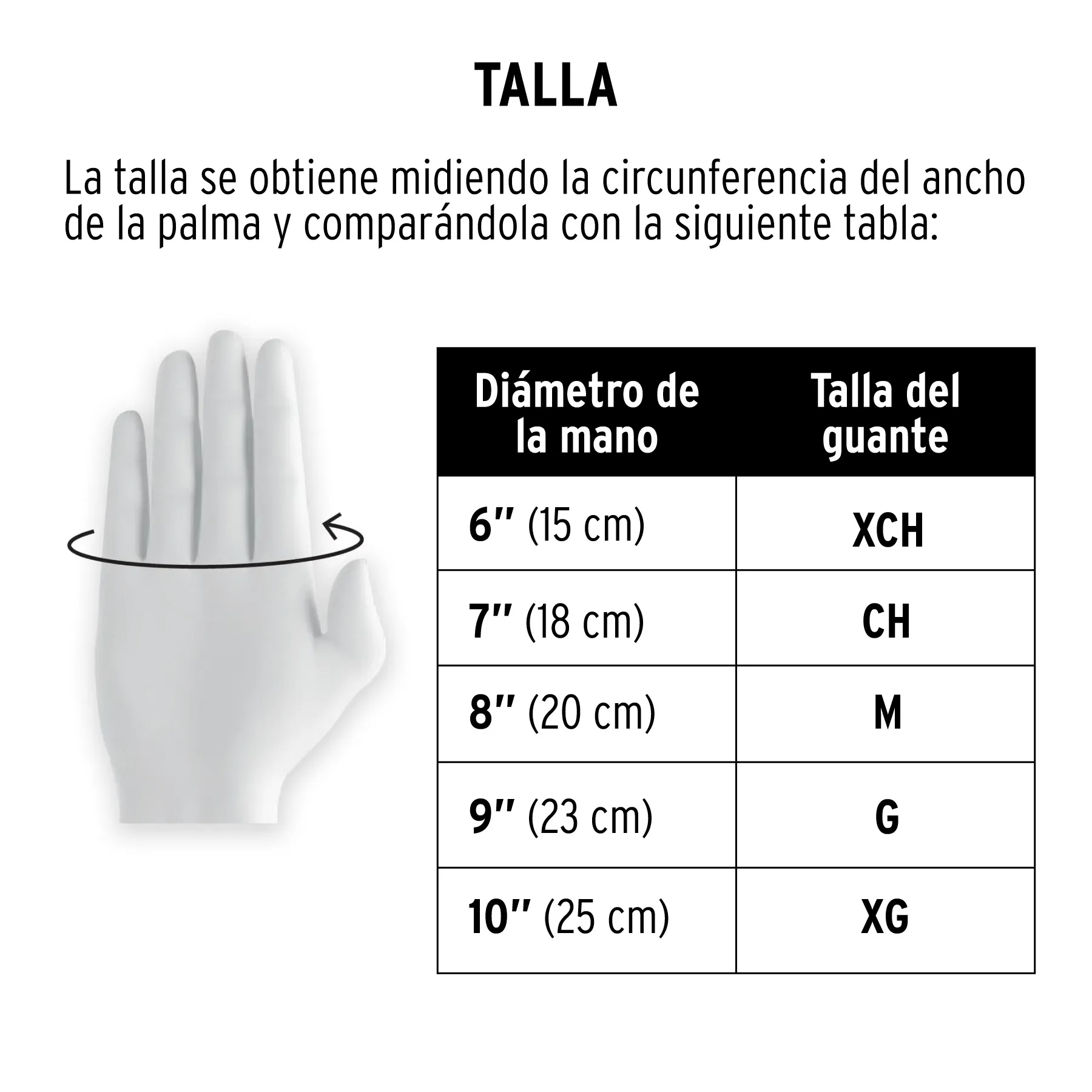 Guantes Pretul Nylon recubrimiento de nitrilo G