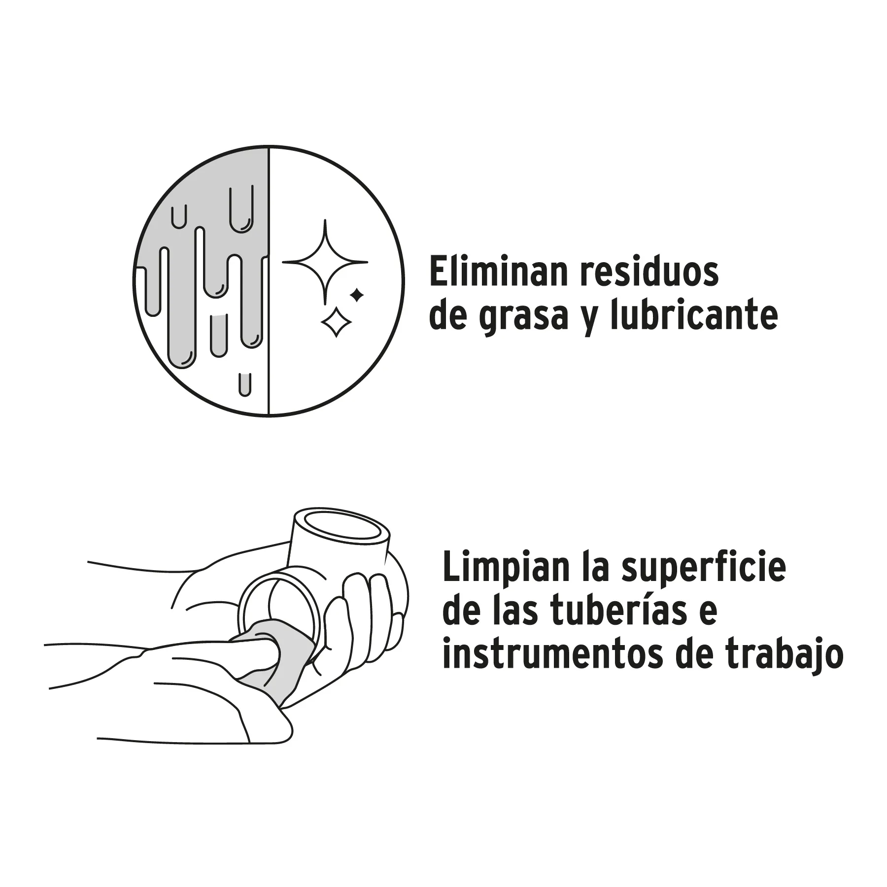 Limpiador para pvc 250 ml Foset